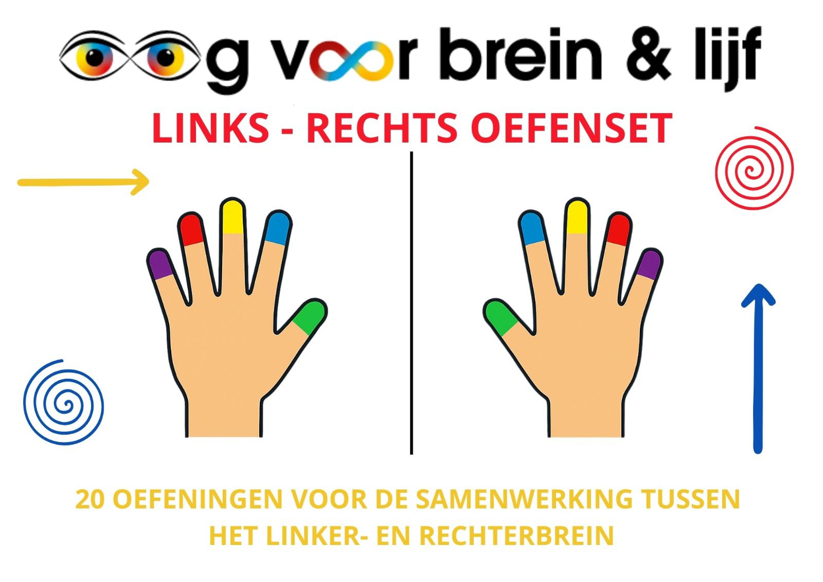 links rechts oefenset